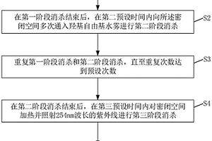 一种消杀设备的消杀方法、装置及计算机存储介质