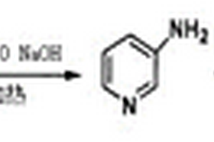 医药中间体2-氯-3-氨基吡啶的制备方法