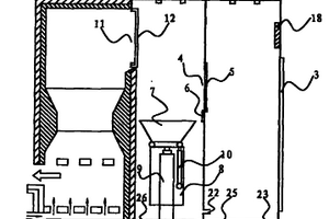 危险废物焚烧炉自动投料装置