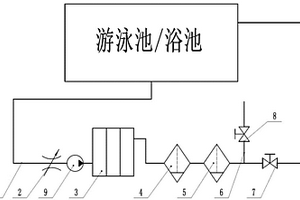 电化水处理设备及使用该设备的浴池泳池用净化系统