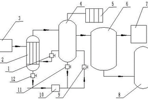 乳化氯苯加热破乳分层的系统