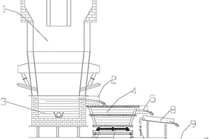 炉渣沉淀设备以及金属危废熔炼放渣装置