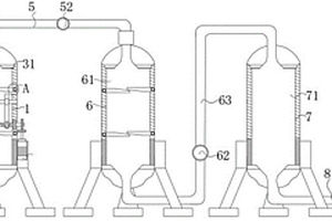 一种针对危废行业废水多效蒸发器