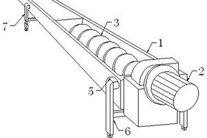 危废垃圾螺旋进料输送装置