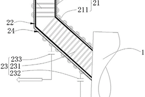 耐高温防腐防撞危险废物回转窑进料溜槽水冷结构