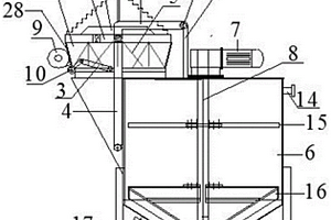 一种用于制备浆渣的危废固液混合装置
