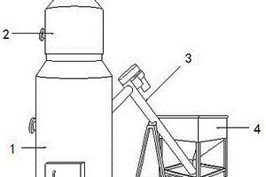 一种用于树脂类危险废物处置转化成建筑新材料的设备