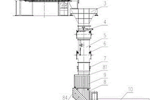 用于回转窑危险废物焚烧装置的进料系统