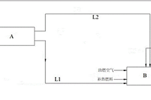 危险废物热解焚烧系统