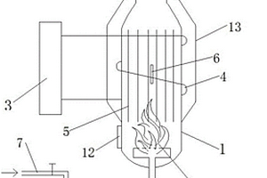 一种电磁感应辅助的危化品焚烧炉