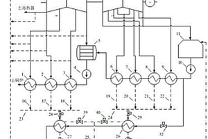电厂废汽废热利用装置