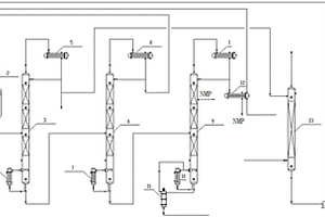 一种NMP废液回收生产超净高纯溶剂的方法及其系统