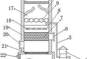 一种用于废化站垃圾焚烧尾气的废气洗涤塔