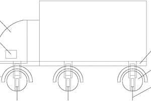 具有辅助支承的危废运输车