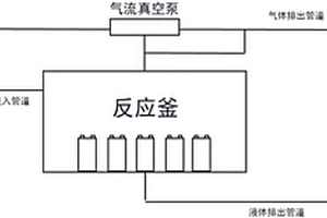 提取废旧锂离子电池电解液的装置及方法