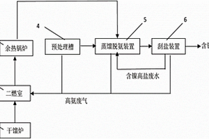 含镍废水处理装置