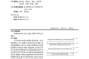 危废焚烧配伍方法、装置、存储介质及电子设备