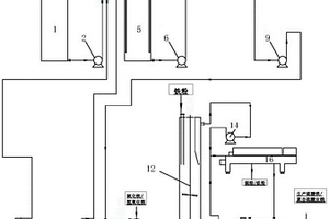 含铜废液综合回收利用装置