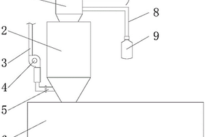 一种隔热条注塑成型用废气处理装置