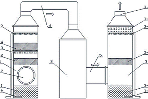生产丁苯胶乳减水剂的废气处理装置