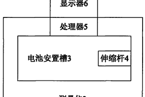 一种废电池收集盒