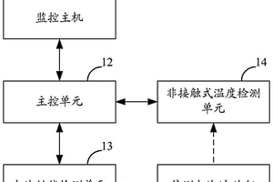 一种电池检测设备及其检测方法