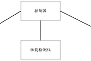 用于神经网络剪枝的系统和神经网络的剪枝处理方法