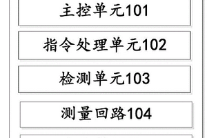 一种检测35kV及以下电缆振荡波局部放电测量仪性能的系统