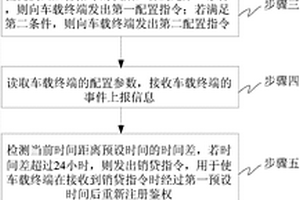 一种车载终端通讯性能检测方法及装置