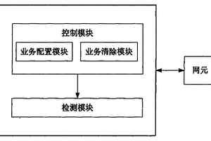 光传输网络中复用段状态检测的方法及设备