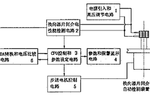 换向器片间介电强度自动检测装置控制器