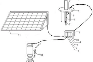 一种用于果园灌溉的太阳能水泵装置