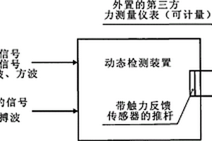 桡动脉触力传感器检测装置及检测电路