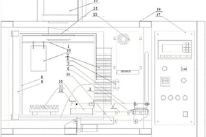 耐烟熏检测设备