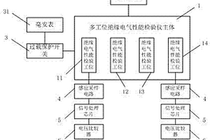 一种多工位绝缘电气性能检验仪过载识别装置