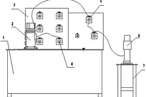 液压件超高压耐压测试装置