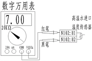 一种东风8B型机车微机控制装置性能的检测方法