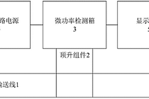 一种微功率通信模块的功能检测系统及方法