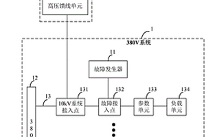 配电故障指示器检测用物理仿真平台及检测方法