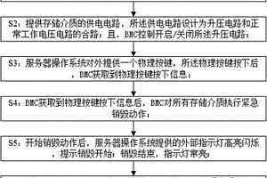 一种服务器存储介质一键销毁方法及系统