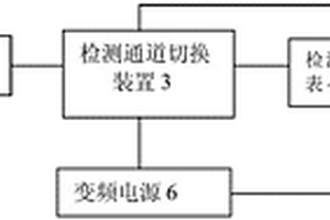 一种变压器性能自动检测装置