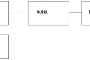 一种用于爆破扫雷的发射装置监测仪