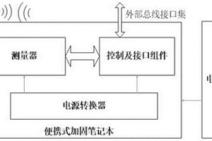 一种机载电台性能用的检测设备及其检测方法