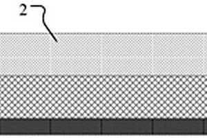 微发光二极管芯片及制作方法、显示面板制作方法