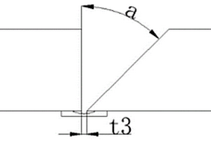 一种评定中厚板焊接热影响区韧性的焊接性试验方法