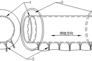 一种筒体大熔覆镍基堆焊工艺