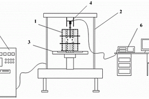 一种超高温或大温差环境下剪切强度测试的装置及方法