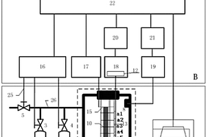 固体推进剂多热电偶动态燃烧性能测试系统和方法