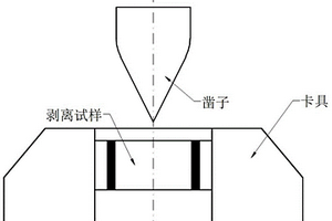 一种用于检测节镍型奥氏体不锈钢堆焊界面剥离性能的试验方法