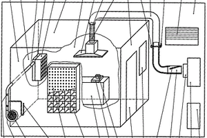 一种油烟机排烟性能试验室和试验方法